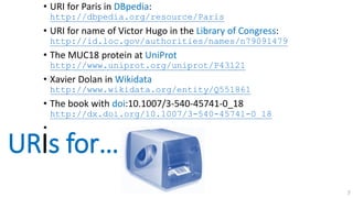 URIs for…
• URI for Paris in DBpedia:
http://dbpedia.org/resource/Paris
• URI for name of Victor Hugo in the Library of Congress:
http://id.loc.gov/authorities/names/n79091479
• The MUC18 protein at UniProt
http://www.uniprot.org/uniprot/P43121
• Xavier Dolan in Wikidata
http://www.wikidata.org/entity/Q551861
• The book with doi:10.1007/3-540-45741-0_18
http://dx.doi.org/10.1007/3-540-45741-0_18
•
7
 