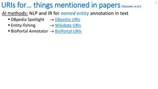 URIs for… things mentioned in papers
AI methods: NLP and IR for named entity annotation in text
 DBpedia Spotlight → DBpedia URIs
 Entity-fishing → Wikidata URIs
 BioPortal Annotator → BioPortal URIs
[Gazzotti, et al.]
8
 