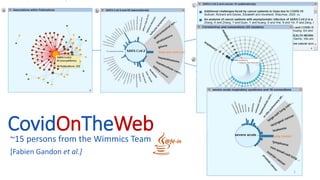 CovidOnTheWeb
~15 persons from the Wimmics Team
[Fabien Gandon et al.]
@fé-in
1
 