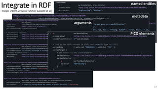 Integrate in RDF
metadata
named entities
arguments
PICO elements
19
morph-xr2rml, virtuoso [Michel, Gazzotti et al.]
 