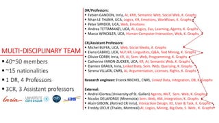 MULTI-DISCIPLINARY TEAM
 40~50 members
 ~15 nationalities
 1 DR, 4 Professors
 3CR, 3 Assistant professors
DR/Professo...