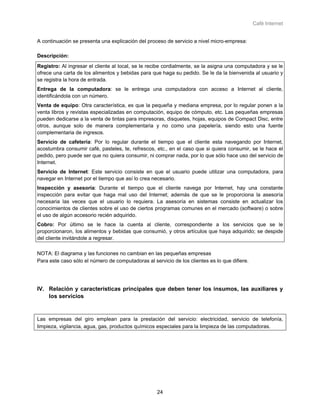 Café Internet


A continuación se presenta una explicación del proceso de servicio a nivel micro-empresa:

Descripción:
Registro: Al ingresar el cliente al local, se le recibe cordialmente, se la asigna una computadora y se le
ofrece una carta de los alimentos y bebidas para que haga su pedido. Se le da la bienvenida al usuario y
se registra la hora de entrada.
Entrega de la computadora: se le entrega una computadora con acceso a Internet al cliente,
identificándola con un número.
Venta de equipo: Otra característica, es que la pequeña y mediana empresa, por lo regular ponen a la
venta libros y revistas especializadas en computación, equipo de cómputo, etc. Las pequeñas empresas
pueden dedicarse a la venta de tintas para impresoras, disquetes, hojas, equipos de Compact Disc, entre
otros, aunque solo de manera complementaria y no como una papelería, siendo esto una fuente
complementaria de ingresos.
Servicio de cafetería: Por lo regular durante el tiempo que el cliente esta navegando por Internet,
acostumbra consumir café, pasteles, te, refrescos, etc., en el caso que si quiera consumir, se le hace el
pedido, pero puede ser que no quiera consumir, ni comprar nada, por lo que sólo hace uso del servicio de
Internet.
Servicio de Internet: Este servicio consiste en que el usuario puede utilizar una computadora, para
navegar en Internet por el tiempo que así lo crea necesario.
Inspección y asesoría: Durante el tiempo que el cliente navega por Internet, hay una constante
inspección para evitar que haga mal uso del Internet; además de que se le proporciona la asesoría
necesaria las veces que el usuario lo requiera. La asesoría en sistemas consiste en actualizar los
conocimientos de clientes sobre el uso de ciertos programas comunes en el mercado (software) o sobre
el uso de algún accesorio recién adquirido.
Cobro: Por último se le hace la cuenta al cliente, correspondiente a los servicios que se le
proporcionaron, los alimentos y bebidas que consumió, y otros artículos que haya adquirido; se despide
del cliente invitándole a regresar.

NOTA: El diagrama y las funciones no cambian en las pequeñas empresas
Para este caso sólo el número de computadoras al servicio de los clientes es lo que difiere.




IV. Relación y características principales que deben tener los insumos, las auxiliares y
    los servicios


Las empresas del giro emplean para la prestación del servicio: electricidad, servicio de telefonía,
limpieza, vigilancia, agua, gas, productos químicos especiales para la limpieza de las computadoras.




                                                    24
 