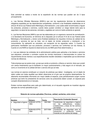 Café Internet



Esta actividad se realiza a través de la expedición de las normas que pueden ser de 3 tipos
principalmente:

a.- Las Normas Oficiales Mexicanas (NOM´s) que son las regulaciones técnicas de observancia
obligatoria expedidas por las dependencias competentes, conforme a las finalidades establecidas en el
artículo 40 de la Ley Federal sobre Metrología y Normalización, y las cuales están encaminadas a regular
los productos, procesos o servicios, cuando éstos puedan constituir un riesgo latente tanto para la
seguridad o la salud de las personas, animales y vegetales así como el medio ambiente en general.

b.- Las Normas Mexicanas (NMX's) que son las elaboradas por un organismo nacional de normalización,
o la Secretaría de Economía, en términos de lo dispuesto por el artículo 51-A de la Ley Federal sobre
Metrología y Normalización, y tienen como finalidad establecer los requisitos mínimos de calidad de los
productos y servicios de que se trate, con el objeto de brindar protección y orientación a los
consumidores. Su aplicación es voluntaria, con excepción de los siguientes casos: 1) Cuando los
particulares manifiesten que sus productos, procesos o servicios son conformes con las mismas, 2)
Cuando en una NOM se requiera la observancia de una NMX para fines determinados, y

c.- Las que elaboran las entidades de la administración pública para aplicarlas a los bienes o servicios
que adquieren, arrienden o contratan cuando las normas mexicanas o internacionales no cubran los
requerimientos de las mismas o sus especificaciones resulten obsoletas o inaplicables que se denominan
normas de referencia.

Toda empresa que se quiera crear, ya sea que venda un producto u ofrezca un servicio, tiene que cumplir
con ciertos lineamientos que le facilitarán un mayor posicionamiento y más seguro en el mercado, así
como un incremento en la calidad del bien o servicio del que se trate.

Las normas en esencia constituyen un conjunto de prácticas que deben investigarse, con el objeto de
saber cuáles son todas aquéllas que deben observarse en el giro que se propone desempeñarse. Es
altamente recomendable informarse con mayor detalle al respecto, pues periódicamente surgen nuevas
prácticas que tanto los prestadores de servicios como los productores deben cumplir, en especial para
competir eficientemente en el mercado.

Existen normas específicas para cada giro determinado, en el recuadro siguiente se muestran algunos
ejemplos de normas aplicables al giro:



              Relación de normas aplicables (Técnicas, calidad, sanitarias, entre otras)


                                                            Descripción Contenido General
Nombre                   Número        Fecha
• Seguridad e higiene    NOM-001-STPS-   8/6/1994           Condiciones de seguridad e higiene
                         1993                               en     las   edificaciones,    locales,
                                                            instalaciones y áreas de los centros
                                                            de trabajo.
• Seguridad              NOM-002-STPS-        20/7/1994     Condiciones de seguridad para la
                         1994                               prevención y protección contra
                                                            incendio en los centros de trabajo.


                                                  32
 