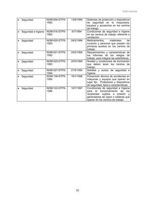 Café Internet


• Seguridad             NOM-004-STPS-   13/6/1994   Sistemas de protección y dispositivos
                        1993                        de seguridad en la maquinaria,
                                                    equipos y accesorios en los centros
                                                    de trabajo.
• Seguridad e higiene   NOM-016-STPS-   6/7/1994    Condiciones de seguridad e higiene
                        1993                        en los centros de trabajo referente a
                                                    ventilación.
• Seguridad             NOM-020-STPS-   24/5/1994   Medicamentos,        materiales       de
                        1993                        curación y personal que presten los
                                                    primeros auxilios en los centros de
                                                    trabajo.
• Seguridad             NOM-021-STPS-   24/5/1994   Requerimientos y características de
                        1993                        los informes de los riesgos de
                                                    trabajo, para integrar las estadísticas.
• Seguridad             NOM-025-STPS-   25/5/1994   Niveles y condiciones de iluminación
                        1993                        que deben tener los centros de
                                                    trabajo.
• Seguridad             NOM-027-STPS-   27/5/1994   Señales y avisos de seguridad e
                        1994                        higiene.
• Seguridad             NOM-109-STPS-   16/1/1996   Prevención técnica de accidentes en
                        1994                        máquinas y equipos que operan en
                                                    lugar fijo. Protectores y dispositivos
                                                    de seguridad, tipos y características.
• Seguridad             NOM-122-STPS-   18/7/1997   Condiciones de seguridad e higiene
                        1996                        para el funcionamiento de los
                                                    recipientes sujetos a presión y
                                                    generadores de vapor o calderas que
                                                    operan en los centros de trabajo.




                                           33
 