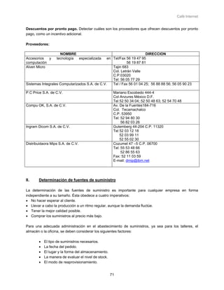 Café Internet


Descuentos por pronto pago. Detectar cuáles son los proveedores que ofrecen descuentos por pronto
pago, como un incentivo adicional.

Proveedores:

                    NOMBRE                                            DIRECCION
Accesorios y      tecnología especializada     en Tel/Fax 56 19 47 95
computación                                               56 19 87 81
Alven Micro                                       Tajin 683
                                                  Col. Letrán Valle
                                                  C.P.03020
                                                  Tel: 56 05 77 29
Sistemas Integrales Computarizados S.A. de C.V.   Tel / Fax 56 01 04 25; 56 88 88 56; 56 05 90 23

P.C Price S.A. de C.V.                                Mariano Escobedo 444-4
                                                      Col Anzures México D.F.
                                                      Tel 52 50 34 04; 52 50 48 63; 52 54 70 48
Compu OK, S.A. de C.V.                                Av. De la Fuentes184-716
                                                      Col. Tecamachalco
                                                      C.P. 53950
                                                      Tel: 52 94 80 30
                                                           56 82 03 26
Ingram Dicom S.A. de C.V.                             Gutemberg 44-204 C.P. 11320
                                                      Tel 52 03 12 18
                                                          52 03 99 11
                                                          52 55 02 30
Distribuidaora Mips S.A. de C.V.                      Cozumel 47 –5 C.P. 06700
                                                      Tel: 55 53 48 66
                                                           52 86 55 63
                                                      Fax: 52 11 03 59
                                                      E-mail: dmip@ibm.net




II.    Determinación de fuentes de suministro

La determinación de las fuentes de suministro es importante para cualquier empresa en forma
independiente a su tamaño. Ésta obedece a cuatro imperativos:
• No hacer esperar al cliente.
• Llevar a cabo la producción a un ritmo regular, aunque la demanda fluctúe.
• Tener la mejor calidad posible.
• Comprar los suministros al precio más bajo.

Para una adecuada administración en el abastecimiento de suministros, ya sea para los talleres, el
almacén o la oficina, se deben considerar los siguientes factores:

       •   El tipo de suministros necesarios.
       •   La fecha del pedido.
       •   El lugar y la forma del almacenamiento.
       •   La manera de evaluar el nivel de stock.
       •   El modo de reaprovisionamiento.


                                                     71
 