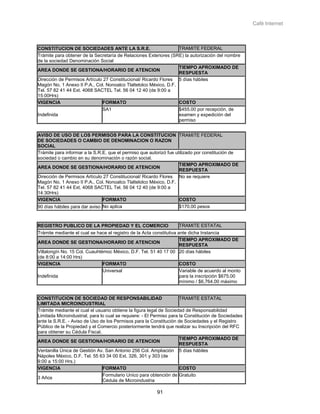 Café Internet



CONSTITUCION DE SOCIEDADES ANTE LA S.R.E.                         TRAMITE FEDERAL
Trámite para obtener de la Secretaría de Relaciones Exteriores (SRE) la autorización del nombre
de la sociedad Denominación Social
                                                                  TIEMPO APROXIMADO DE
AREA DONDE SE GESTIONA/HORARIO DE ATENCION
                                                                  RESPUESTA
Dirección de Permisos Artículo 27 Constitucional/ Ricardo Flores 5 días hábiles
Magón No. 1 Anexo II P.A., Col. Nonoalco Tlaltelolco México, D.F.
Tel. 57 82 41 44 Ext. 4068 SACTEL Tel. 56 04 12 40 (de 9:00 a
15:00Hrs)
VIGENCIA                      FORMATO                             COSTO
                              SA1                                 $455.00 por recepción, de
Indefinida                                                        examen y expedición del
                                                                  permiso


AVISO DE USO DE LOS PERMISOS PARA LA CONSTITUCION TRAMITE FEDERAL
DE SOCIEDADES O CAMBIO DE DENOMINACION O RAZON
SOCIAL
Trámite para informar a la S.R.E. que el permiso que autorizó fue utilizado por constitución de
sociedad o cambio en su denominación o razón social.
                                                                    TIEMPO APROXIMADO DE
AREA DONDE SE GESTIONA/HORARIO DE ATENCION
                                                                    RESPUESTA
Dirección de Permisos Artículo 27 Constitucional/ Ricardo Flores No se requiere
Magón No. 1 Anexo II P.A., Col. Nonoalco Tlaltelolco México, D.F.
Tel. 57 82 41 44 Ext. 4068 SACTEL Tel. 56 04 12 40 (de 9:00 a
14:30Hrs)
VIGENCIA                       FORMATO                              COSTO
90 días hábiles para dar aviso No aplica                            $170.00 pesos



REGISTRO PUBLICO DE LA PROPIEDAD Y EL COMERCIO                      TRAMITE ESTATAL
Trámite mediante el cual se hace el registro de la Acta constitutiva ante dicha Instancia
                                                                      TIEMPO APROXIMADO DE
AREA DONDE SE GESTIONA/HORARIO DE ATENCION
                                                                      RESPUESTA
Villalongín No. 15 Col. Cuauhtémoc México, D.F. Tel. 51 40 17 00 20 días hábiles
(de 8:00 a 14:00 Hrs)
VIGENCIA                       FORMATO                                COSTO
                               Universal                              Variable de acuerdo al monto
Indefinida                                                            para la inscripción $675.00
                                                                      mínimo / $6,764.00 máximo


CONSTITUCION DE SOCIEDAD DE RESPONSABILIDAD                           TRAMITE ESTATAL
LIMITADA MICROINDUSTRIAL
Trámite mediante el cual el usuario obtiene la figura legal de Sociedad de Responsabilidad
Limitada Microindustrial, para lo cual se requiere: - El Permiso para la Constitución de Sociedades
ante la S.R.E. - Aviso de Uso de los Permisos para la Constitución de Sociedades y el Registro
Público de la Propiedad y el Comercio posteriormente tendrá que realizar su Inscripción del RFC
para obtener su Cédula Fiscal.
                                                                      TIEMPO APROXIMADO DE
AREA DONDE SE GESTIONA/HORARIO DE ATENCION
                                                                      RESPUESTA
Ventanilla Única de Gestión Av. San Antonio 256 Col. Ampliación 5 días hábiles
Nápoles México, D.F. Tel. 55 63 34 00 Ext. 326, 301 y 303 (de
9:00 a 15:00 Hrs.)
VIGENCIA                        FORMATO                               COSTO
                                Formulario Unico para obtención de Gratuito
3 Años
                                Cédula de Microindustria

                                                         91
 