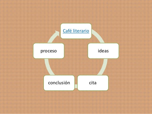 Cafe literario