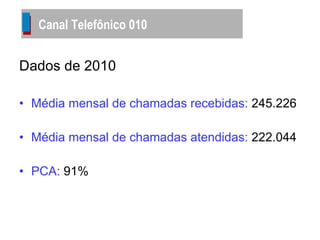 Dados de 2010 Média mensal de chamadas recebidas:  245.226 Média mensal de chamadas atendidas:  222.044 PCA:  91% Canal Telefônico 010 