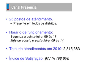 23 postos de atendimento.  Presente em todos os distritos. Horário de funcionamento:  Segunda a quinta-feira: 09 às 17 Mês de agosto e sexta-feira: 09 às 14 Total de atendimentos em 2010:  2.315.383 Índice de Satisfação:   97,1%  (98,6%) Canal Presencial 