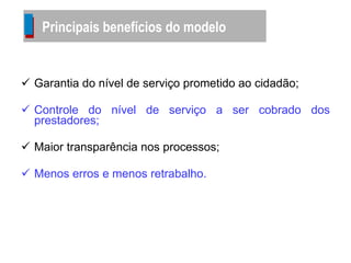 Garantia do nível de serviço prometido ao cidadão; Controle do nível de serviço a ser cobrado dos prestadores; Maior transparência nos processos; Menos erros e menos retrabalho. Principais benefícios do modelo 