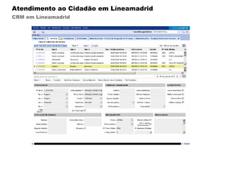 Atendimento ao Cidadão em Líneamadrid CRM em Líneamadrid 