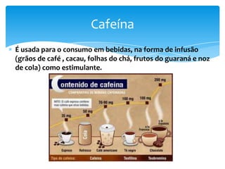 Cafeína
É usada para o consumo em bebidas, na forma de infusão
(grãos de café , cacau, folhas do chá, frutos do guaraná e noz
de cola) como estimulante.
 