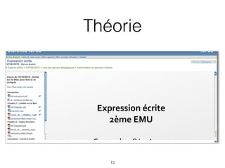 Théorie




   15
 