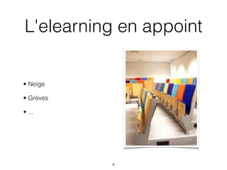 L'elearning en appoint


• Neige

• Grèves

• ...




           4
 