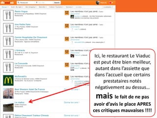 Ici, le restaurant Le Viaduc
est peut être bien meilleur,
 autant dans l’assiette que
dans l’accueil que certains
      prestataires notés
 négativement au dessus…
 mais le fait de ne pas
avoir d’avis le place APRES
ces critiques mauvaises !!!!
 