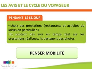 LES AVIS ET LE CYCLE DU VOYAGEUR

   PENDANT LE SEJOUR

   • choix des prestations (restaurants et activités de
   loisirs en particulier )
   •Ils postent des avis en temps réel sur les
   prestations réalisées, ils partagent des photos



                 PENSER MOBILITÉ
 