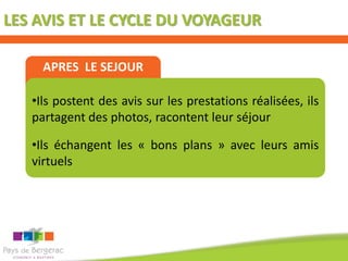 LES AVIS ET LE CYCLE DU VOYAGEUR

     APRES LE SEJOUR

   •Ils postent des avis sur les prestations réalisées, ils
   partagent des photos, racontent leur séjour

   •Ils échangent les « bons plans » avec leurs amis
   virtuels
 