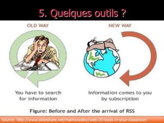 5. Quelques outils ?




Source: http://www.slideshare.net/markwoolley/web-20-tools-in-your-classroom
 