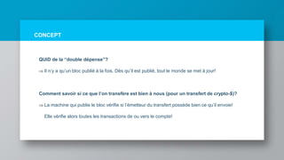 CONCEPT
QUID de la “double dépense”?
 Il n’y a qu’un bloc publié à la fois. Dès qu’il est publié, tout le monde se met à jour!
Comment savoir si ce que l’on transfère est bien à nous (pour un transfert de crypto-$)?
 La machine qui publie le bloc vérifie si l’émetteur du transfert possède bien ce qu’il envoie!
Elle vérifie alors toutes les transactions de ou vers le compte!
 