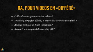 RA, POUR VIDEOS EN «DIFFÉRÉ»
•   Coller des marqueurs sur les arbres ?

•   Tracking 2D (after effects) + export des données vers flash ?

•   Animer les blocs en flash (timeline) ?

•   Recourir à un logiciel de tracking 3D ?
 