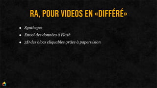 RA, POUR VIDEOS EN «DIFFÉRÉ»
•   Syntheyes

•   Envoi des données à Flash

•   3D des blocs cliquables grâce à papervision
 