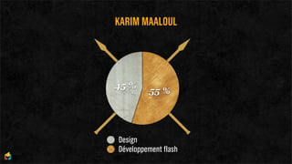 KARIM MAALOUL




45 %
         55 %




Design
Développement flash
 