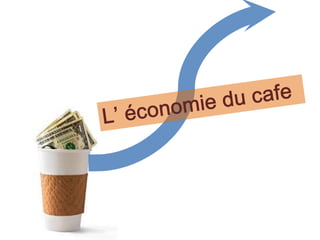 L’économiedu cafe