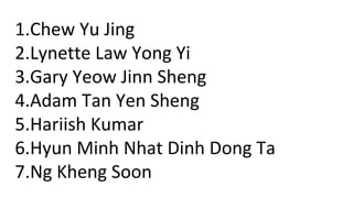 1.Chew Yu Jing 
2.Lynette Law Yong Yi 
3.Gary Yeow Jinn Sheng 
4.Adam Tan Yen Sheng 
5.Hariish Kumar 
6.Hyun Minh Nhat Dinh Dong Ta 
7.Ng Kheng Soon 
 