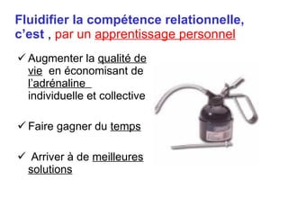 Fluidifier la compétence relationnelle, c’est  ,  par un  apprentissage personnel Augmenter la  qualité de vie   en économisant de  l’adrénaline  individuelle et collective Faire gagner du  temps Arriver à de  meilleures solutions 