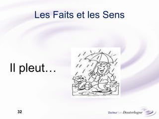 Les Faits et les Sens Il pleut… 