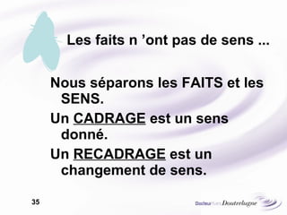Les faits n ’ont pas de sens ... Nous séparons les FAITS et les SENS. Un  CADRAGE  est un sens donné. Un  RECADRAGE  est un changement de sens.  