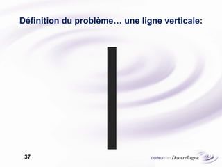 Définition du problème… une ligne verticale: 