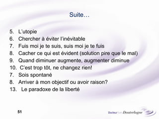 Suite… 5.  L’utopie 6.  Chercher à éviter l’inévitable 7.  Fuis moi je te suis, suis moi je te fuis 8.  Cacher ce qui est évident (solution pire que le mal) 9.  Quand diminuer augmente, augmenter diminue 10.  C’est trop tôt, ne changez rien! Sois spontané Arriver à mon objectif ou avoir raison? 13.  Le paradoxe de la liberté 