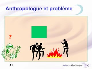 Anthropologue et problème ? 