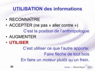 UTILISATION des informations RECONNAÎTRE ACCEPTER (ne pas « aller contre ») C’est la position de l’anthropologue AUGMENTER UTILISER C’est utiliser ce que l’autre apporte: Faire flèche de tout bois En faire un  moteur  plutôt qu’un frein. 