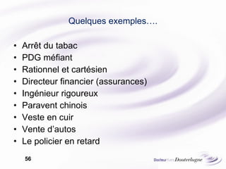 Quelques exemples…. Arrêt du tabac PDG méfiant Rationnel et cartésien Directeur financier (assurances) Ingénieur rigoureux Paravent chinois Veste en cuir Vente d’autos Le policier en retard 