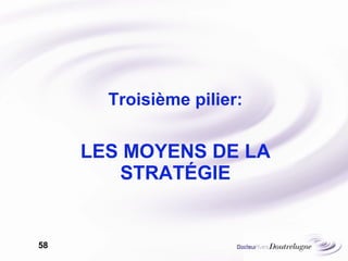 LES MOYENS DE LA STRATÉGIE Troisième pilier: 