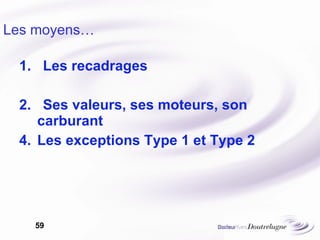 Les moyens… 1.  Les recadrages 2.  Ses valeurs, ses moteurs, son  carburant Les exceptions Type 1 et Type 2 