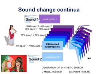 Lpc Spectrogram Professor John Coleman, Phonetics Department, Oxford University, talk ...
