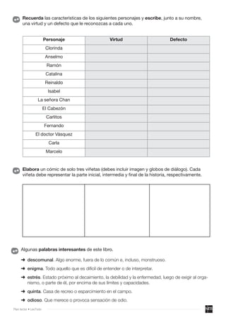 Recuerda las características de los siguientes personajes y escribe, junto a su nombre,
una virtud y un defecto que le reconozcas a cada uno.
Elabora un cómic de solo tres viñetas (debes incluir imagen y globos de diálogo). Cada
viñeta debe representar la parte inicial, intermedia y final de la historia, respectivamente.
Algunas palabras interesantes de este libro.
➜ descomunal. Algo enorme, fuera de lo común e, incluso, monstruoso.
➜ enigma. Todo aquello que es difícil de entender o de interpretar.
➜ estrés. Estado próximo al decaimiento, la debilidad y la enfermedad, luego de exigir al orga-
nismo, o parte de él, por encima de sus límites y capacidades.
➜ quinta. Casa de recreo o esparcimiento en el campo.
➜ odioso. Que merece o provoca sensación de odio.
Personaje Virtud Defecto
Clorinda
Anselmo
Ramón
Catalina
Reinaldo
Isabel
La señora Chan
El Cabezón
Carlitos
Fernando
El doctor Vásquez
Carla
Marcelo
Plan lector • LeoTodo
 