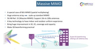 Comprehensive Overview of Massive MIMO Technology in 5G Networks | PDF