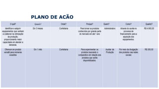 PLANO DE AÇÃO
 