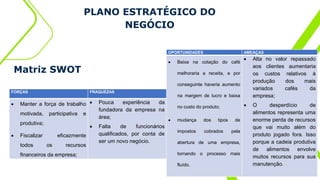 PLANO ESTRATÉGICO DO
NEGÓCIO
Matriz SWOT
FORÇAS FRAQUEZAS
 Manter a força de trabalho
motivada, participativa e
produtiva;
 Fiscalizar eficazmente
todos os recursos
financeiros da empresa;
 Pouca experiência da
fundadora da empresa na
área;
 Falta de funcionários
qualificados, por conta de
ser um novo negócio.
OPORTUNIDADES AMEAÇAS
 Baixa na cotação do café
melhoraria a receita, e por
conseguinte haveria aumento
na margem de lucro e baixa
no custo do produto;
 mudança dos tipos de
impostos cobrados pela
abertura de uma empresa,
tornando o processo mais
fluído.
 Alta no valor repassado
aos clientes aumentaria
os custos relativos à
produção dos mais
variados cafés da
empresa;
 O desperdício de
alimentos representa uma
enorme perda de recursos
que vai muito além do
produto jogado fora. Isso
porque a cadeia produtiva
de alimentos envolve
muitos recursos para sua
manutenção.
 