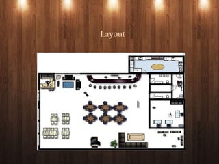 Layout
 