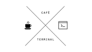 cafè
terminal
 