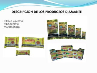 OBJETIVOS DE CALIDAD DE LA EMPRESAAumentar la satisfacción de nuestros clientes externos en un cinco por ciento (5%) mes a mes por cada una de las gerencias; mediante la ejecución de acciones de mejora,  disminución de quejas y reclamos y  aplicación de las encuestas, logrando al fin del año 2009 una ponderación del ochenta y cinco por ciento.