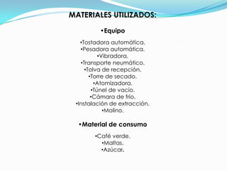 Incrementar mensualmente la eficacia del mejoramiento continuo a través del crecimiento  de los indicadores de gestión; lograr un mantenimiento del noventa por ciento (90%) en el total de la compañía.DESCRIPCION DE LOS PRODUCTOS DIAMANTECafé supremo