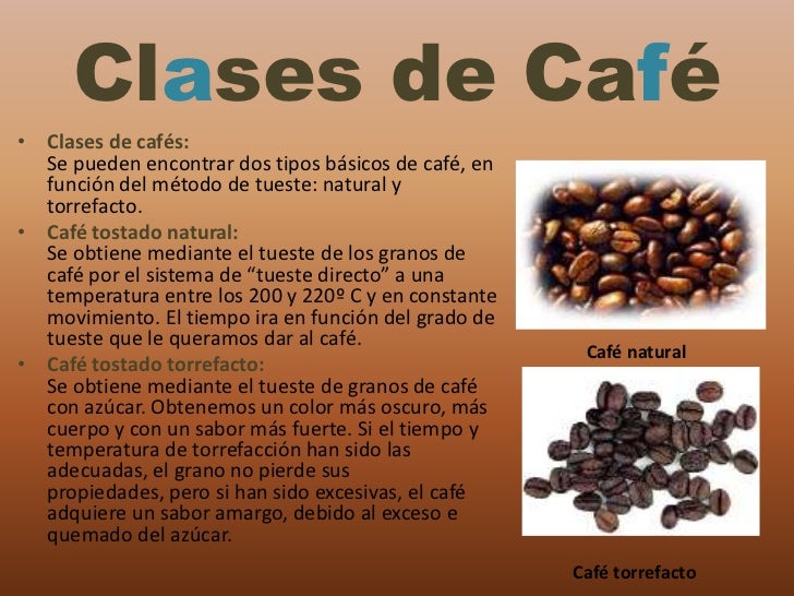 Clases De Cafe Clases De Cafe