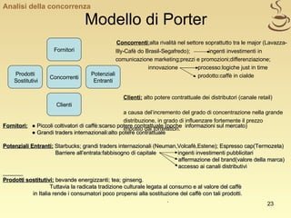 Modello di Porter <ul><ul><ul><ul><ul><li>Concorrenti : alta rivalità nel settore soprattutto tra le major (Lavazza- </li>...
