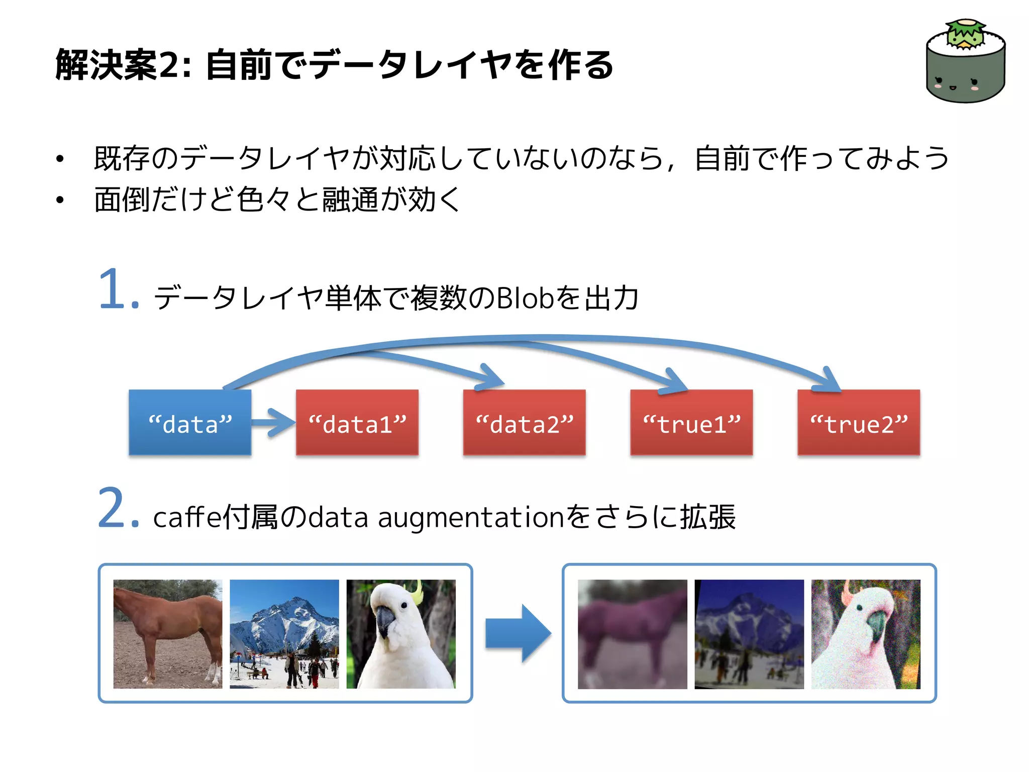 解決案2: 自前でデータレイヤを作る
• 既存のデータレイヤが対応していないのなら，自前で作ってみよう
• 面倒だけど色々と融通が効く
1. データレイヤ単体で複数のBlobを出力
2. caffe付属のdata augmentationをさらに拡張
“data1” “true1”“data2” “true2”“data”
 